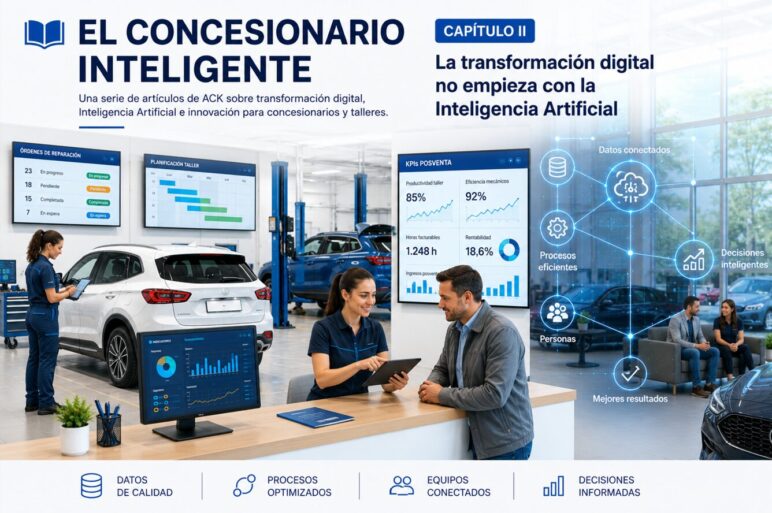 La transformación digital empieza por las personas, los procesos y la organización, no por la IA