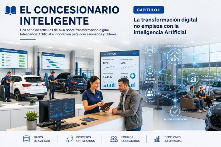 La transformación digital no empieza con la Inteligencia Artificial
